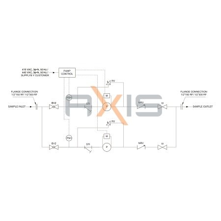 Fast Loop System For MS - HSD